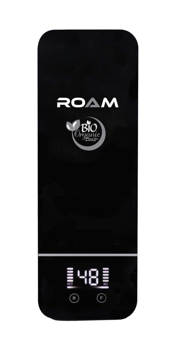 ROAM ZERO%
